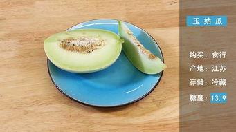 瓜真甜越吃越甜 第2张 瓜真甜越吃越甜 第2张